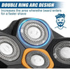 Close-up of a double ring arc design shaver head showing multiple shaving blades.