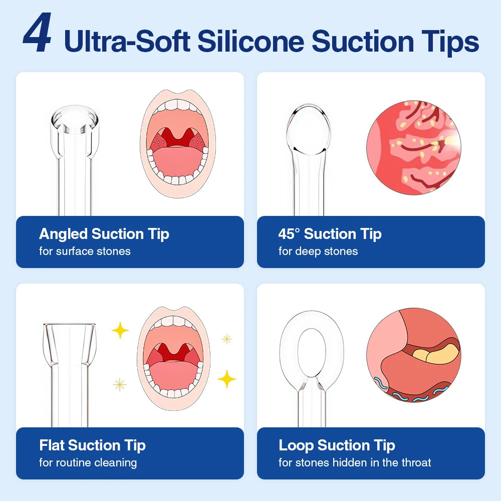 Four types of ultra-soft silicone suction tips for cleaning stones, including angled, 45 degree, flat, and loop designs.
