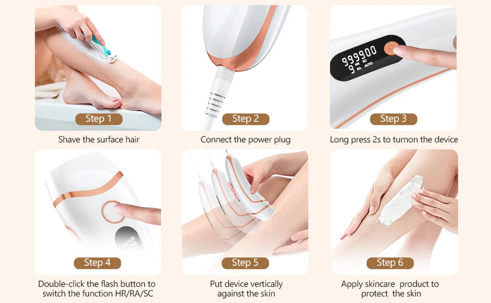 Six steps showing the use of an IPL laser hair removal epilator for skin treatment.