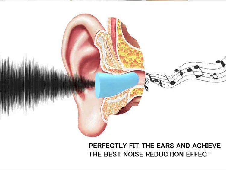 Diagramme montrant comment les bouchons d'oreille à réduction de bruit ultra-doux s'insèrent dans l'oreille pour obtenir la m