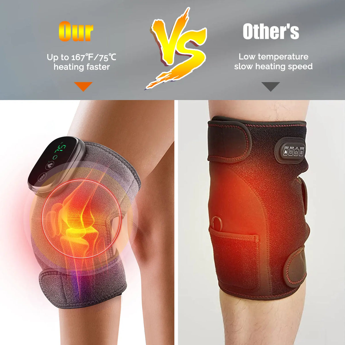 A close-up of an electric knee massager and heat therapy pad applied to a person's knee.