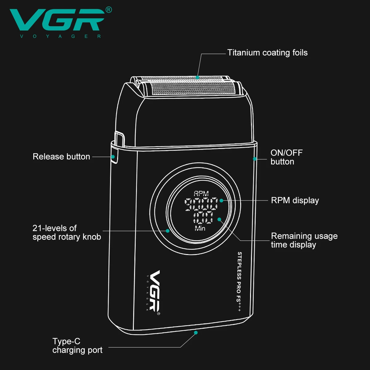 A side view of a VGR Voyager electric beard and mustache trimmer showing various features like coating foils, buttons, and a 