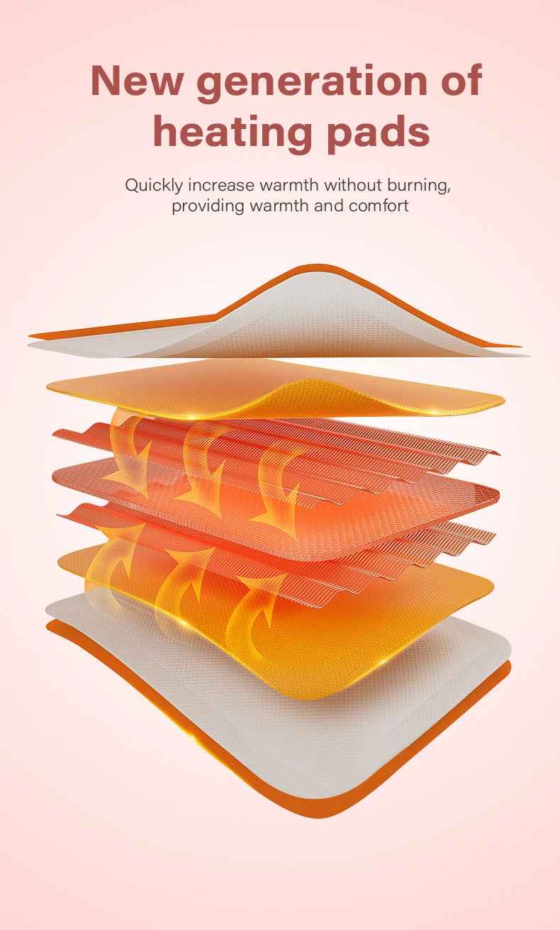 Cross-section view of a new generation heating pad showing layered orange and white textile pads.