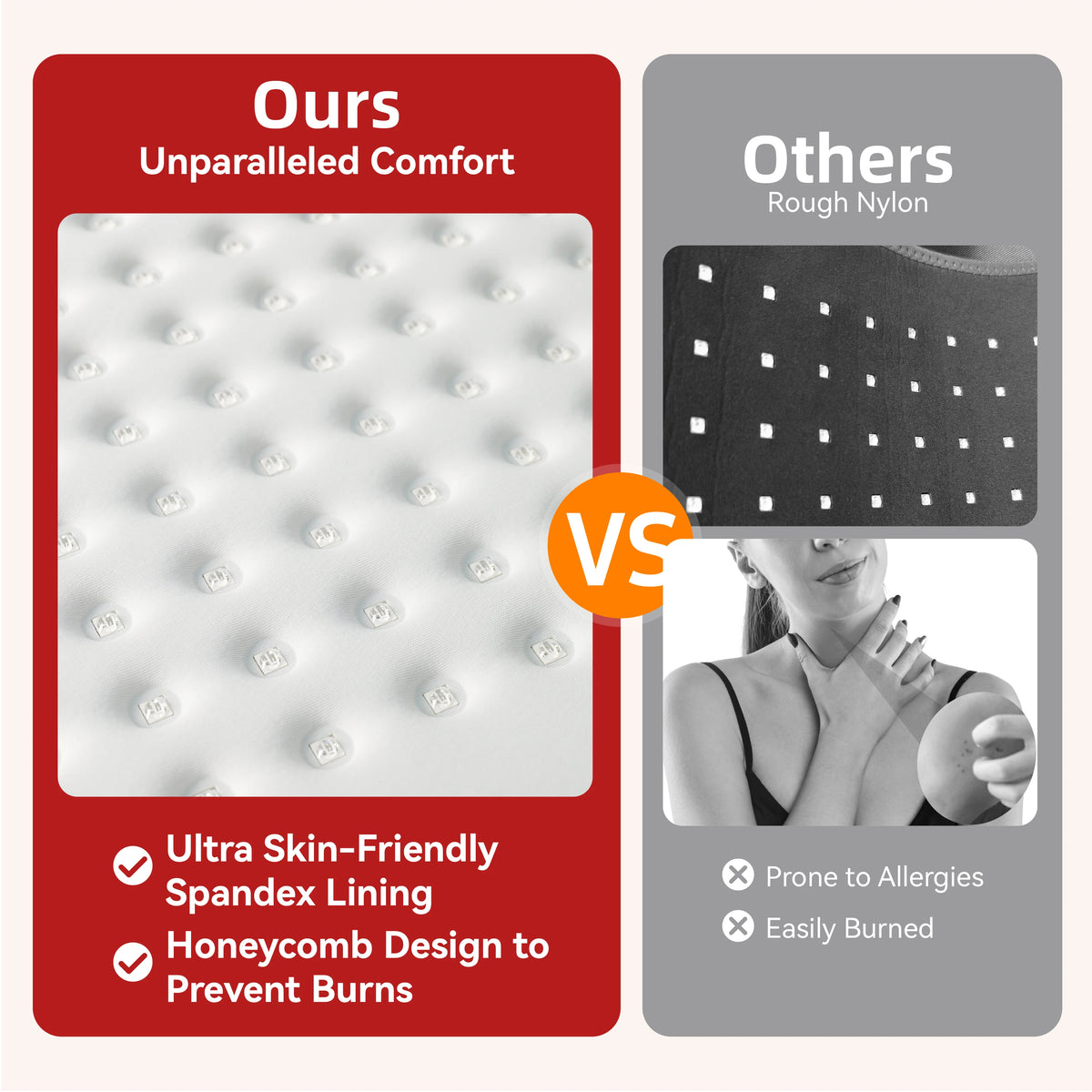 Comparison of a soft white comfort belt with honeycomb design against a rough nylon belt for burn prevention