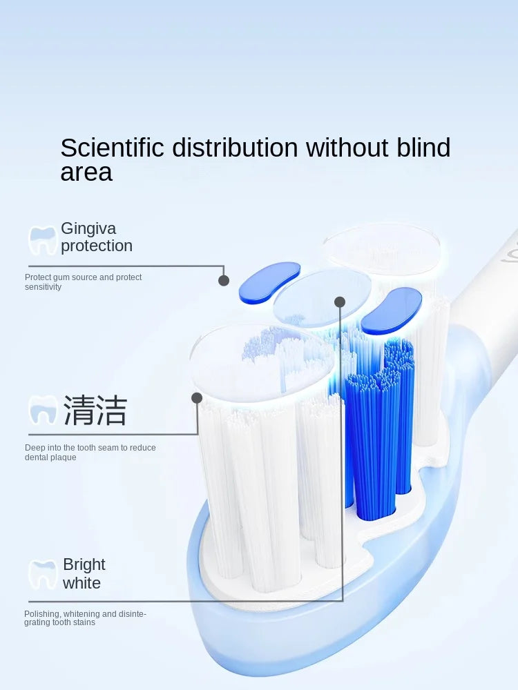 A white precision replacement brush head is shown in a blue holder, demonstrating scientific distribution without blind area.