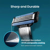 Professional Shaving Razor for Men
