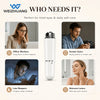 A white multi-function facial and eye massager device shown next to various users benefiting from it.