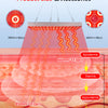Diagram showing different sizes of red light therapy panels and their penetration depths into skin layers.