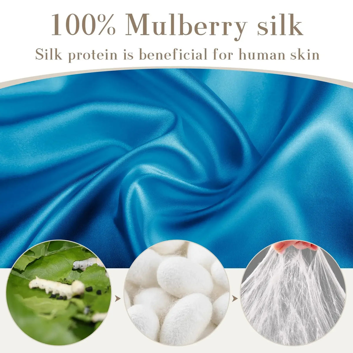 Blaues Maulbeerseidengewebe mit vergrößerten Ansichten von Seidenproteinfasern und weißen Seidenfasern