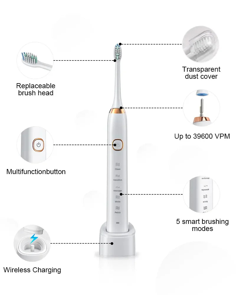Cepillo eléctrico sonic blanco con tapa transparente y funciones de múltiples modos y carga inalámbrica