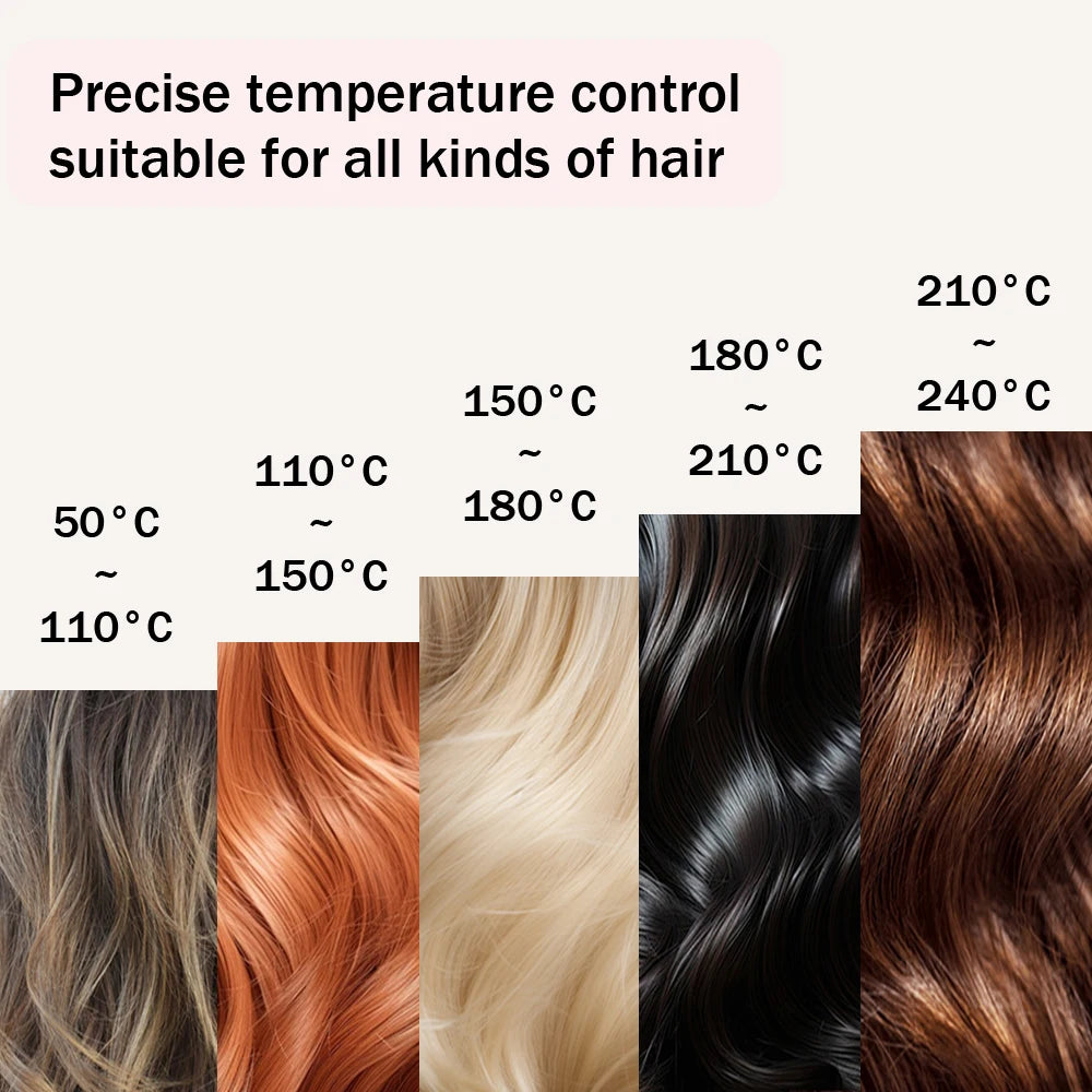 A display of various hair colors and textures demonstrating precise temperature control for styling.