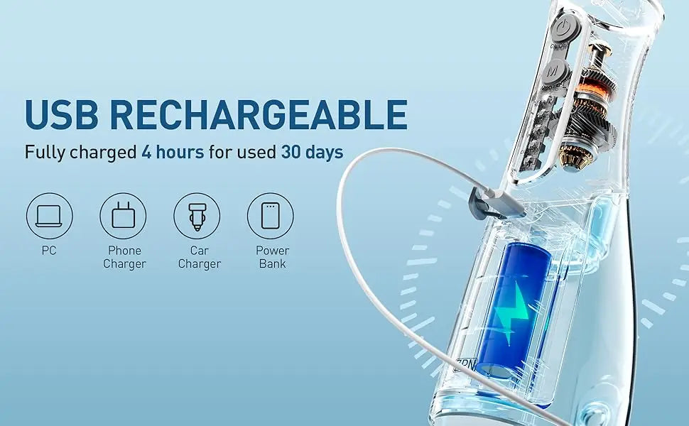 A clear portable water flosser device with a wire and components shown next to icons indicating it can charge PC, phone, car,