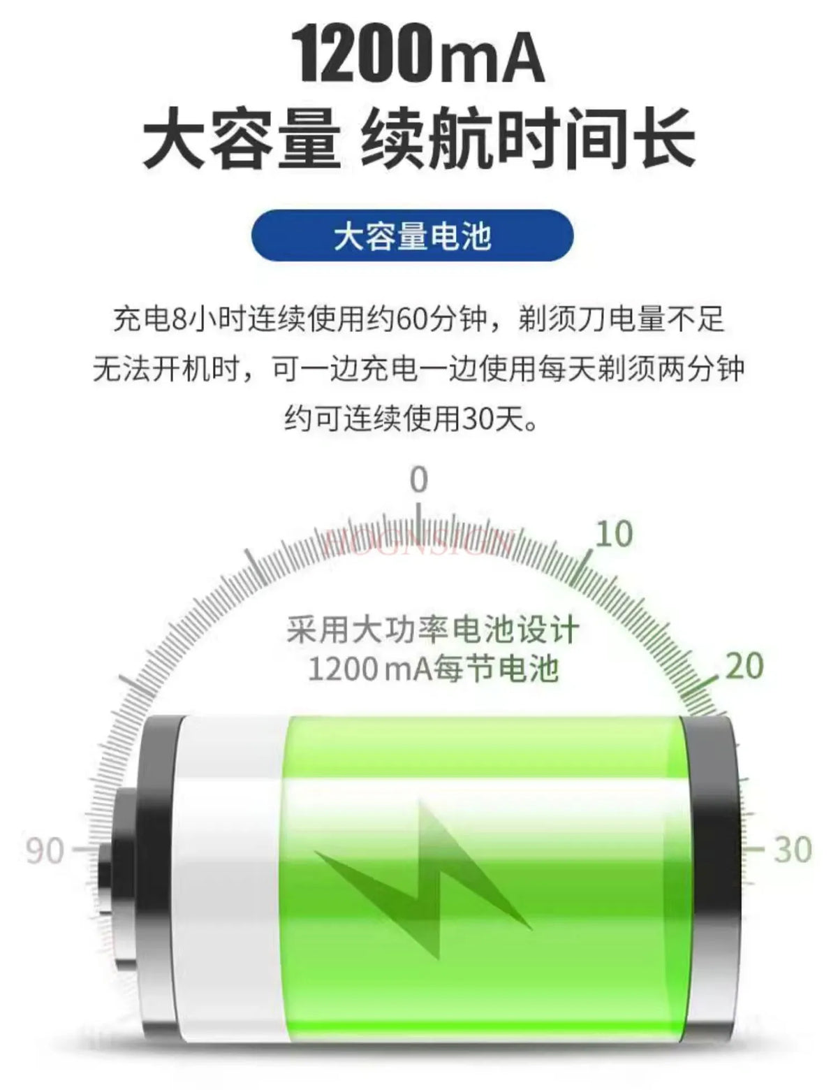 A cylindrical green electric shaver battery with a silver casing, illustrating its 1200mA capacity and long battery life.