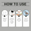 Four steps guide on how to use a deep pore vacuum facial cleanser device.