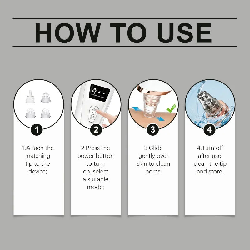 Four steps guide on how to use a deep pore vacuum facial cleanser device.