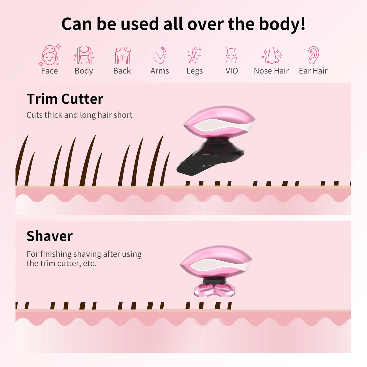 A pink electric trimmer and shaver are shown with diagrams illustrating where they can be used on the body.