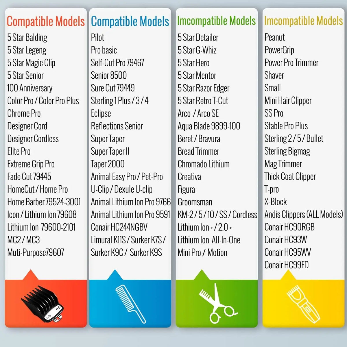 Guide for compatible and incompatible models of precision hair clippers and combs
