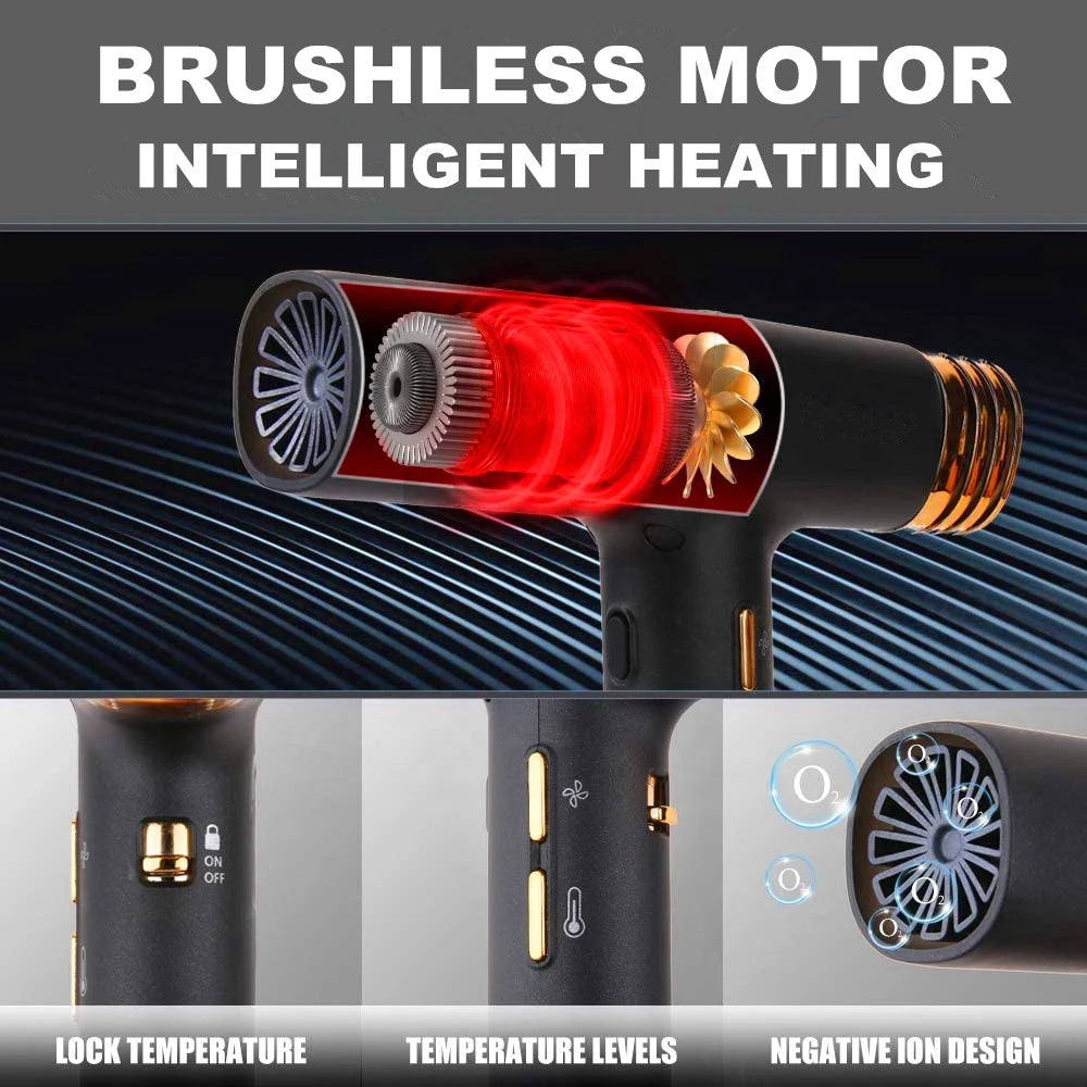 Nahaufnahme eines bürstenlosen Motors für ein intelligentes Heizgerät/Haartrockner mit internen Komponenten und Funktionen