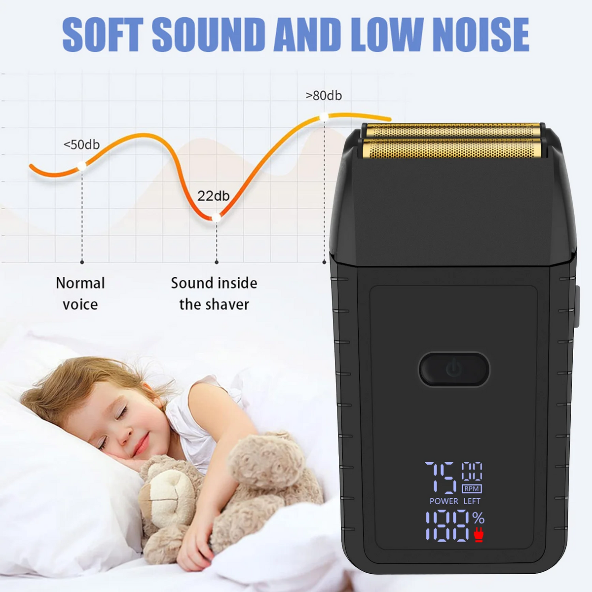 A black electric beard and hair trimmer is shown next to a child sleeping peacefully.