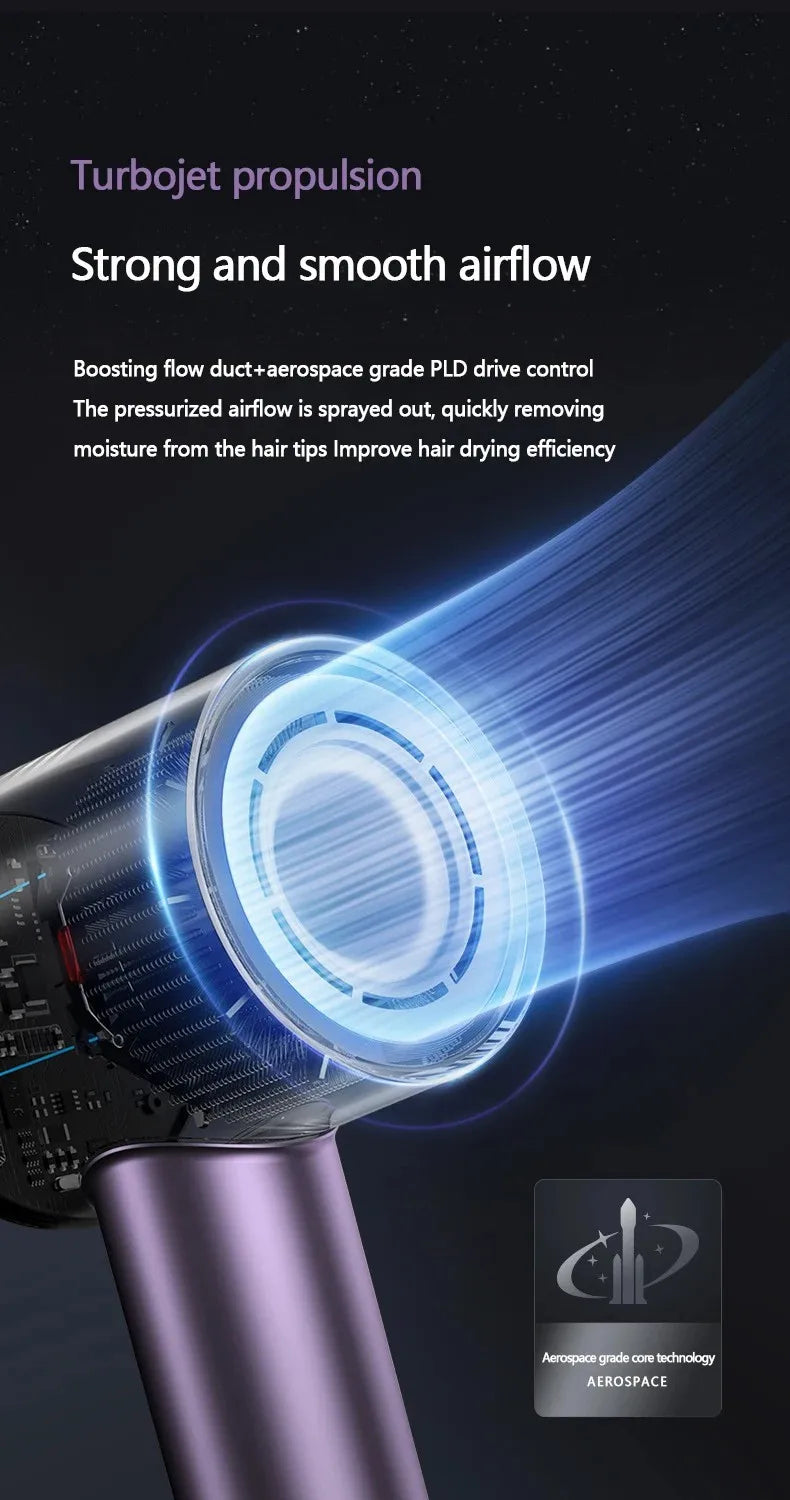 Nahaufnahme eines lila Föhns mit blauem Luftstrom, der die Technologie des Turbojets demonstriert.