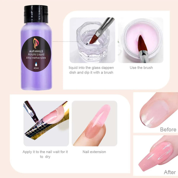 A set of acrylic liquid, brush, and nail extension product demonstrating the application process for manicures.
