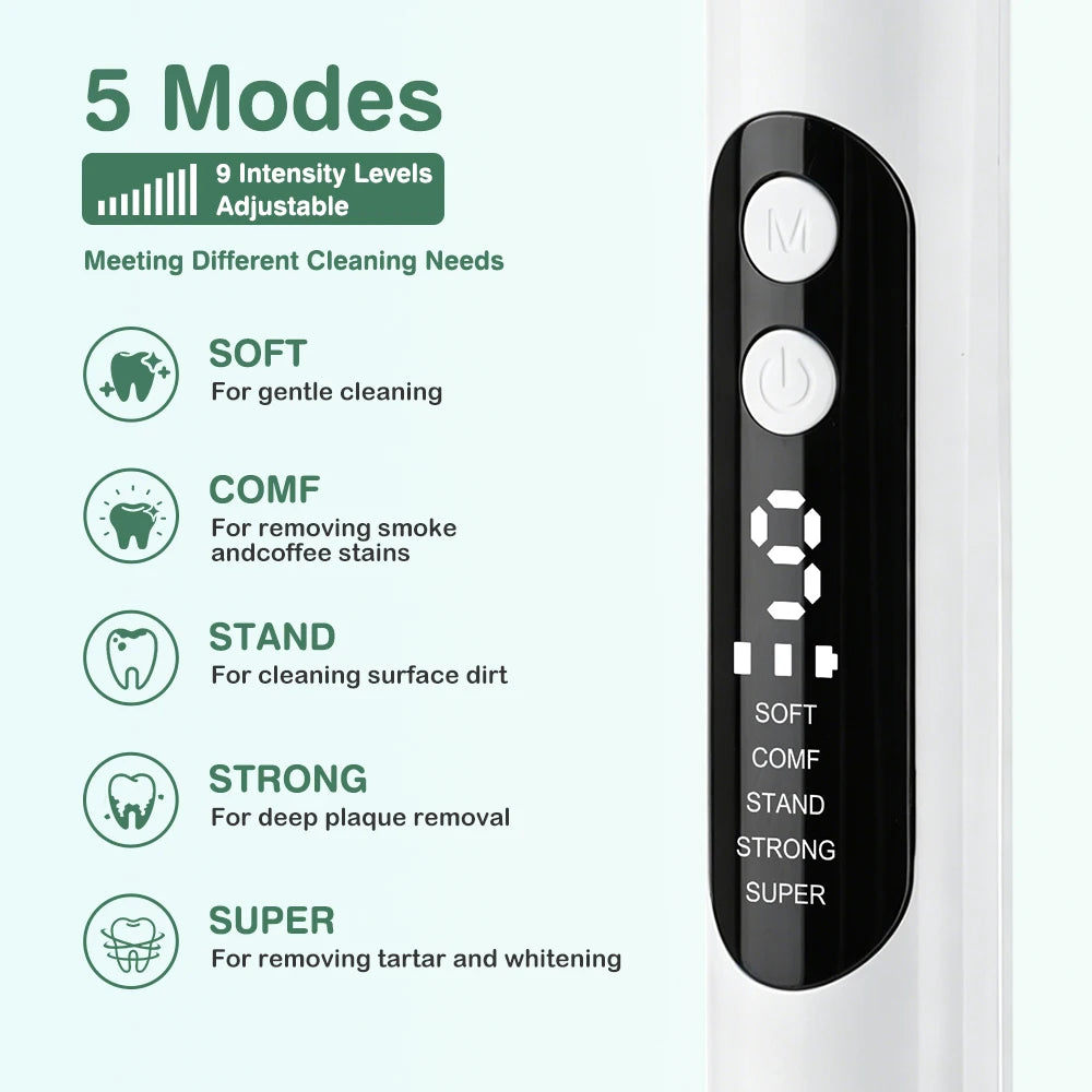 A white ultrasonic electric tooth cleaner device showing five cleaning modes: Soft, Comf, Stand, Strong, and Super.