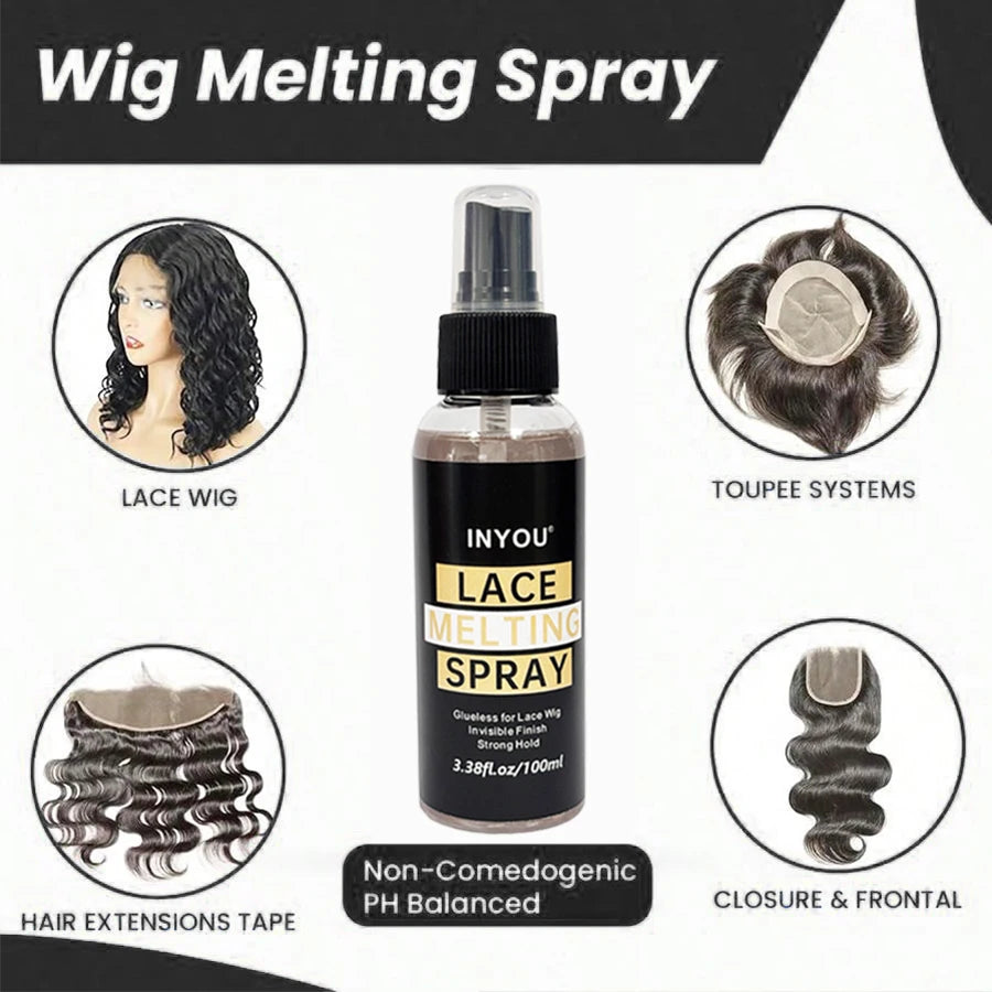 A bottle of Inyou Lace Melting Spray for wigs and hair extensions, shown with usage context.