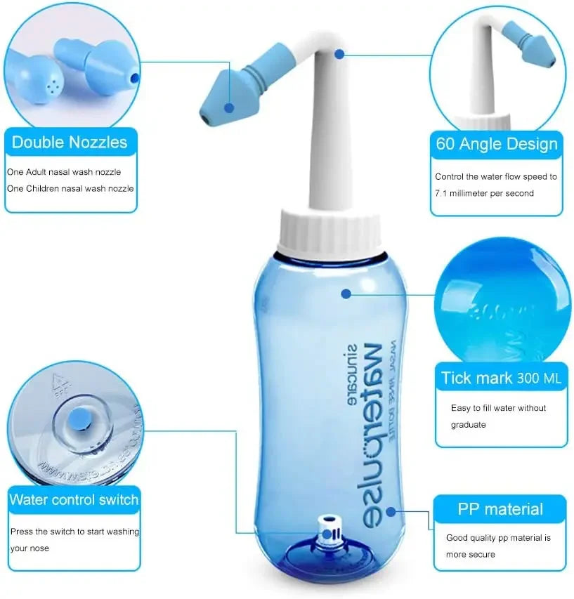 A clear nasal irrigation rinse bottle with a double nozzle and angle design for washing the nose.