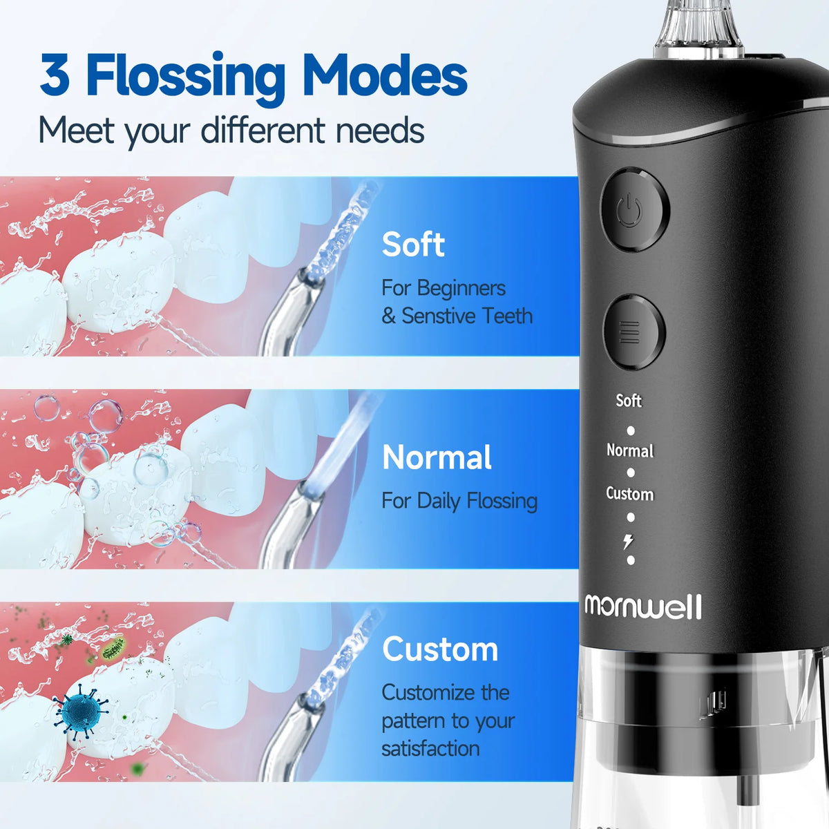 A black electric water flosser oral irrigator with three modes displayed on a white background.