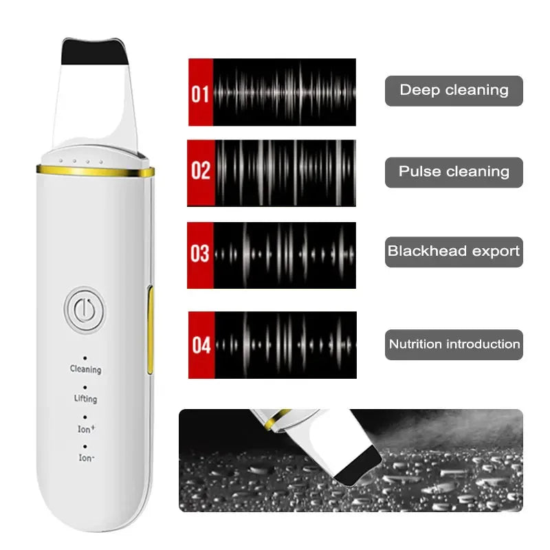 A white ultrasonic facial scrubber device with four cleaning modes displayed on a screen and an image of the device cleaning 