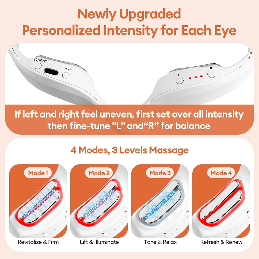 Dispositivo masajeador ocular EMS blanco 3D mostrando cuatro modos de masaje para intensidad personalizada.