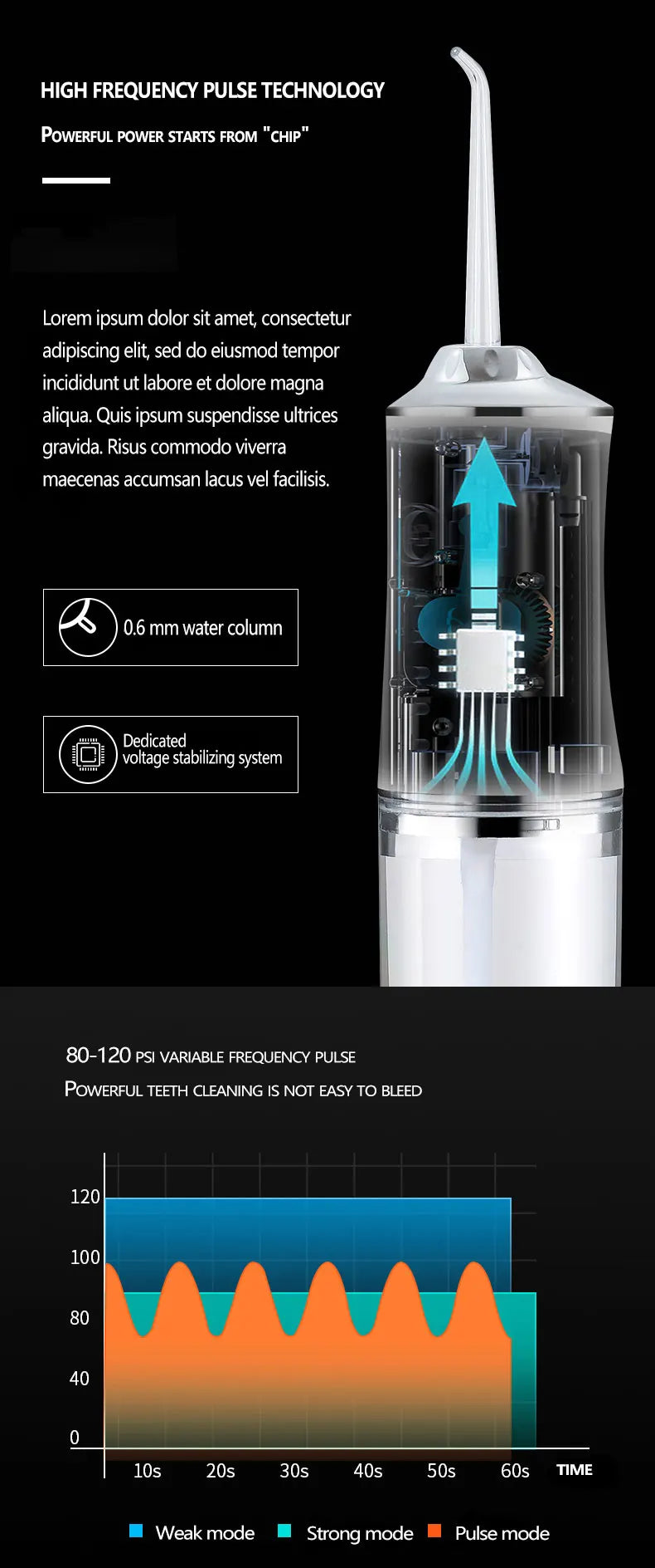 A close-up view of a high frequency pulse technology water flosser device with an internal mechanism and a pressure gauge dis