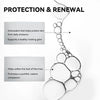 Diagram showing the protection and renewal benefits of a skincare product, highlighting antioxidant properties and skin glow.