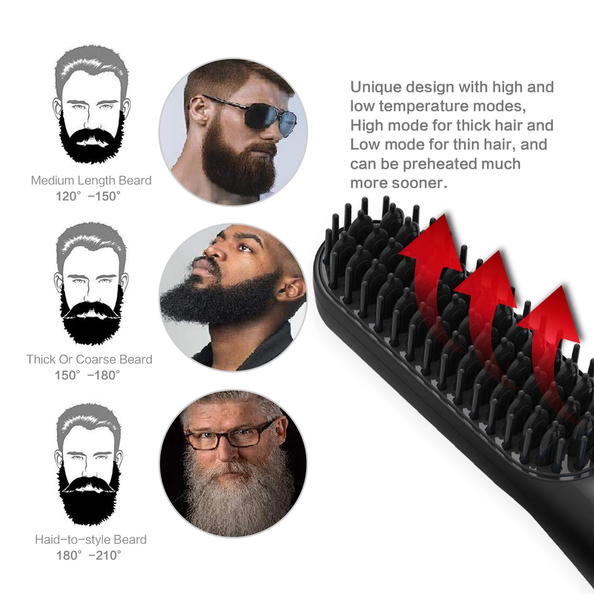 A black professional hair straightening comb with heat-resistant teeth shown alongside various beard styles.
