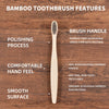 A bamboo toothbrush is shown with labels highlighting features like the brush handle, polishing process, comfortable hand fee