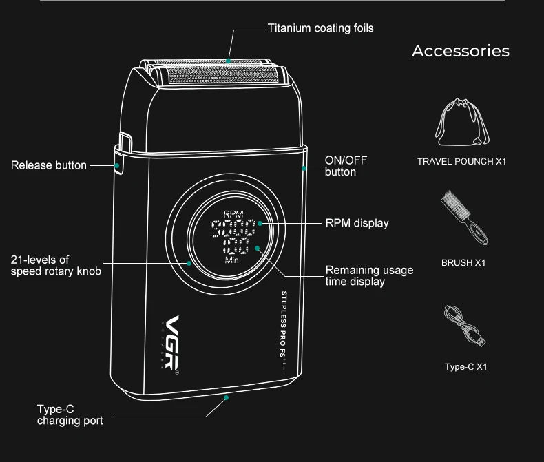 Diagram showing accessories for a VGR electric beard and mustache trimmer, including coating foils, a release button, RPM dis