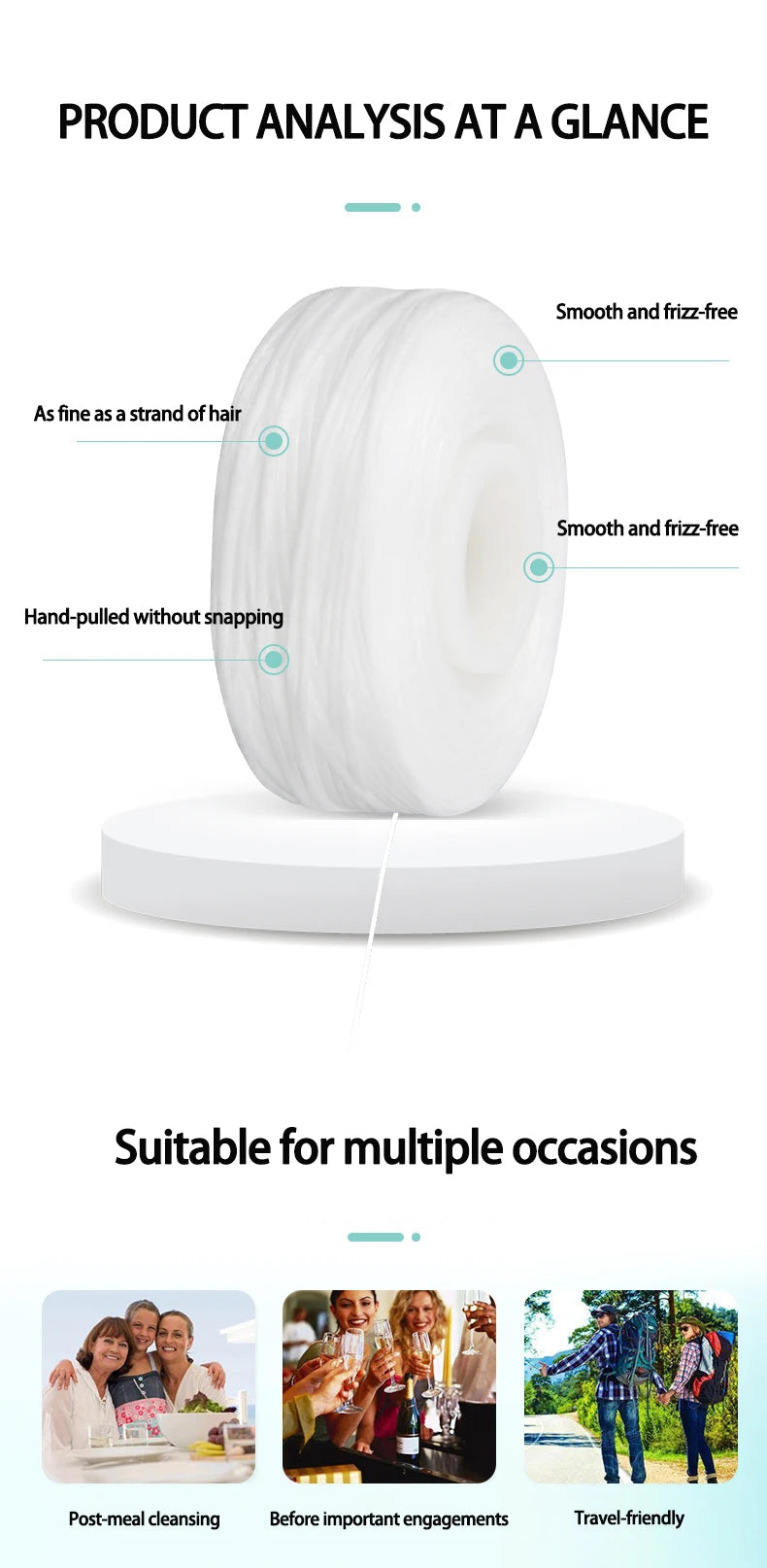 A white dental floss spool is shown with text highlighting its smooth, frizz-free nature and suitability for various occasion