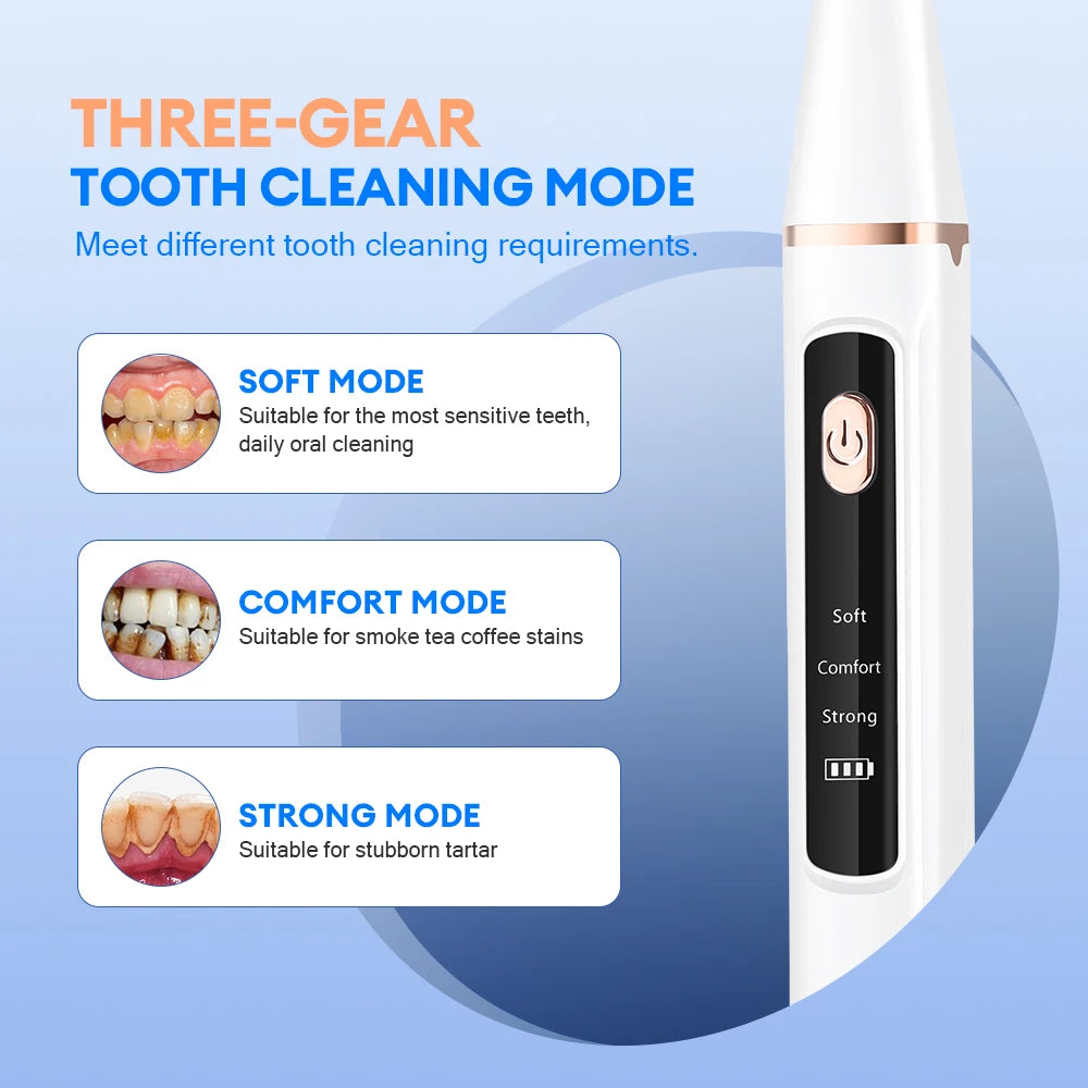 A white ultrasonic dental scaler device showing three cleaning modes: Soft, Comfort, and Strong.
