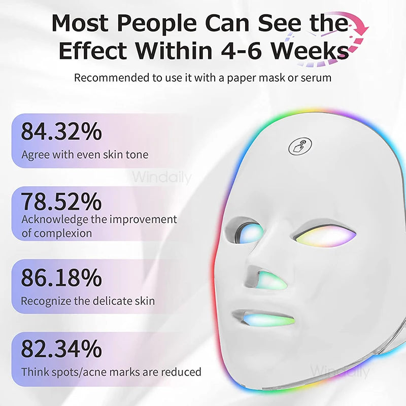 A white LED facial therapy mask is shown, highlighting skin benefits and effectiveness claims.