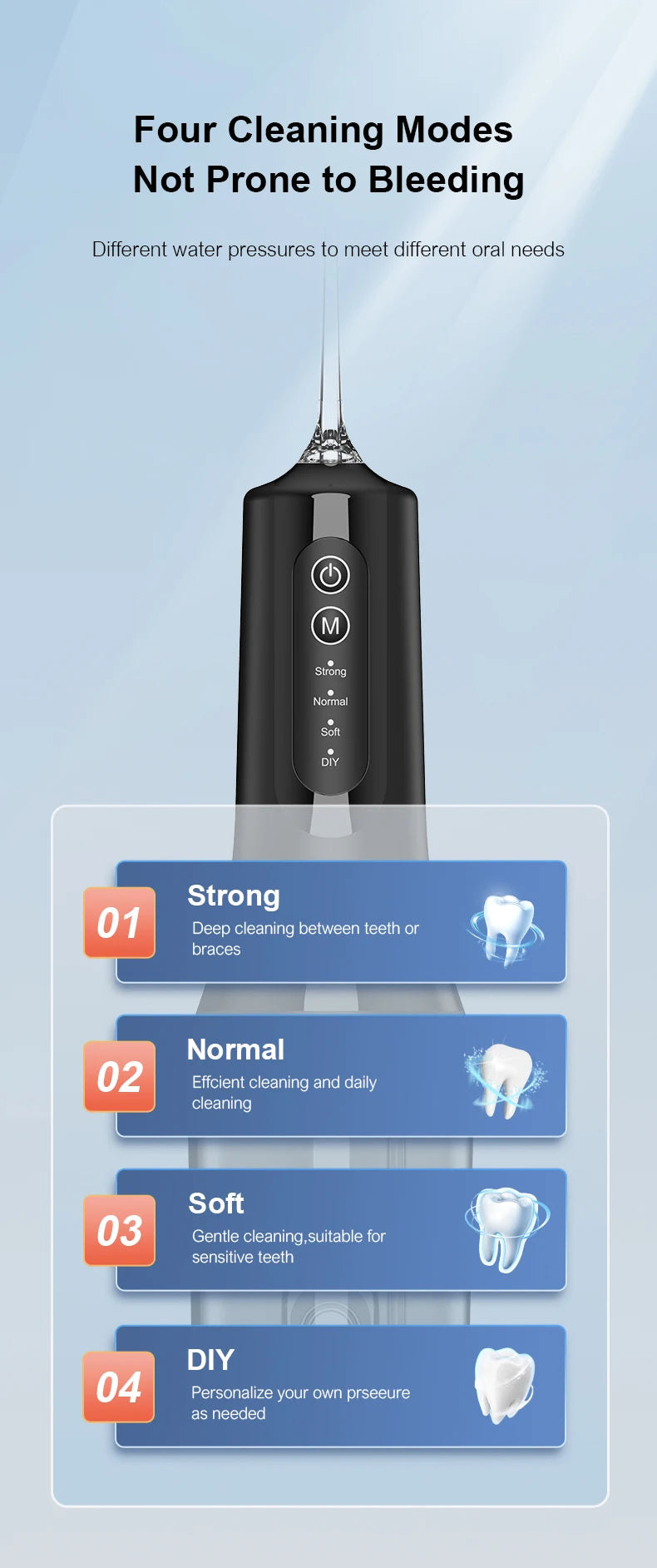 A black portable electric dental floss and oral irrigator device with four cleaning modes labeled Strong, Normal, Soft, and D