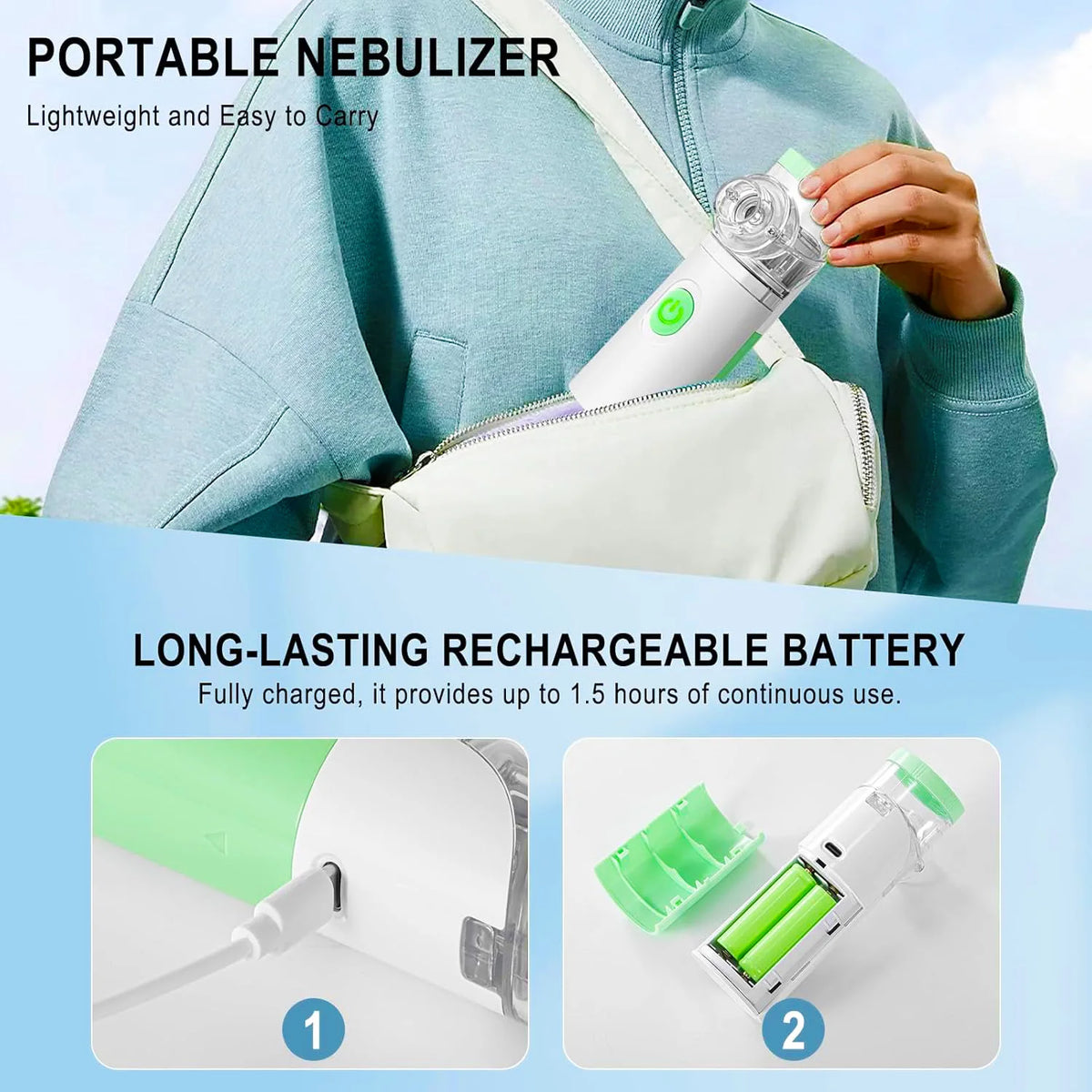 Portable Ultrasonic Nebulizer for Respiratory Relief