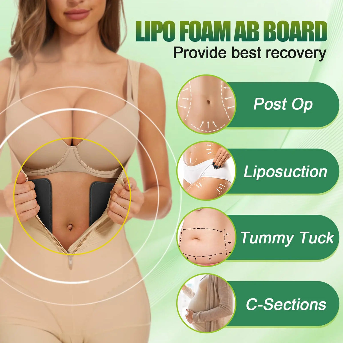 Lipo foam AB board for recovery showing various body sections like post op liposuction tummy tuck and C-sections
