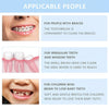 A set of precision interdental toothbrushes shown in various contexts for cleaning braces, irregular teeth, and baby teeth.