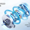 A high speed motor is shown with internal components and wires, illustrating a maximum rotational speed of 8000 rpm.