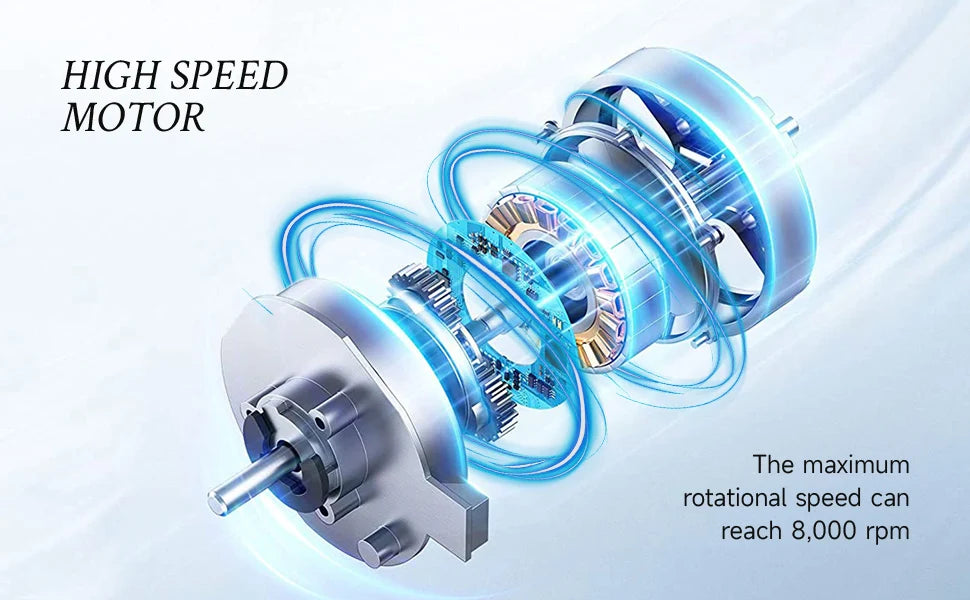 A high speed motor is shown with internal components and wires, illustrating a maximum rotational speed of 8000 rpm.