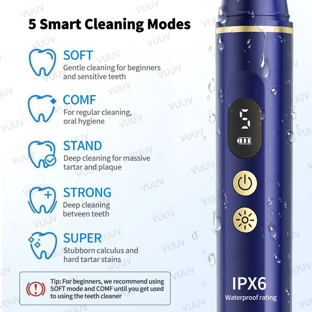 A blue ultrasonic dental scaler with five cleaning modes is shown, featuring soft, comf, stand, strong, and super cleaning op