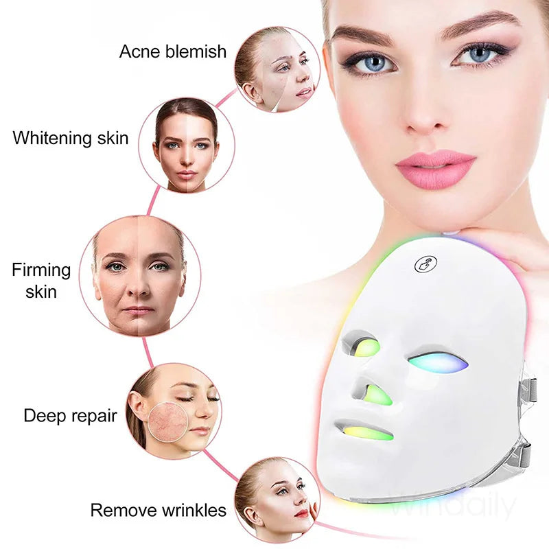A woman applying a white LED facial therapy mask to her face, demonstrating various benefits like acne blemish reduction and 
