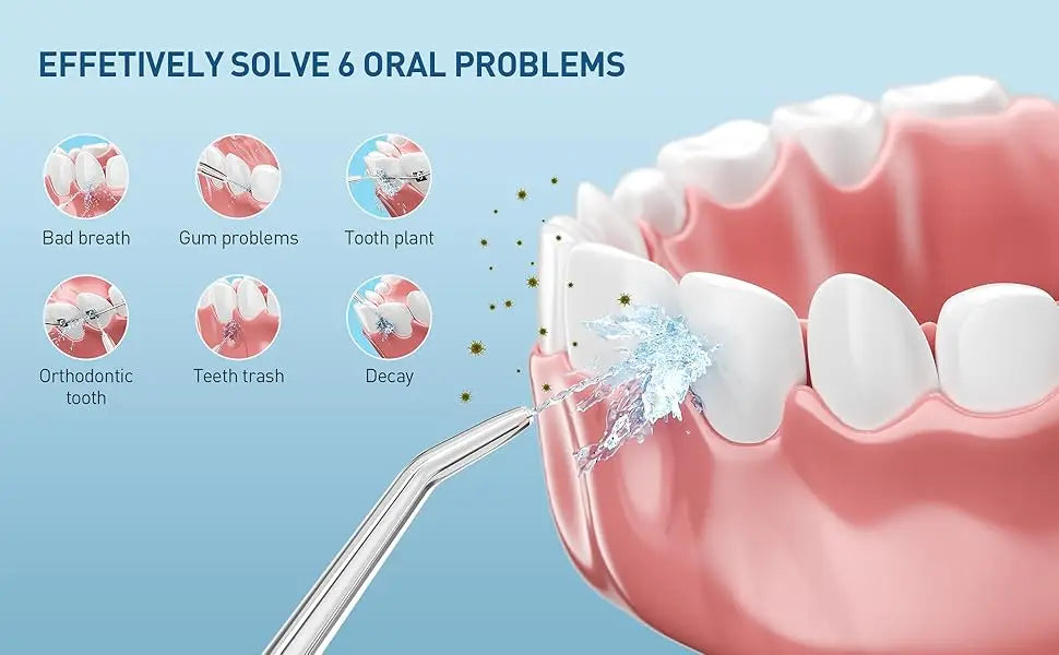 A portable water flosser is shown cleaning teeth, with icons indicating solutions for bad breath, gum problems, tooth plant i