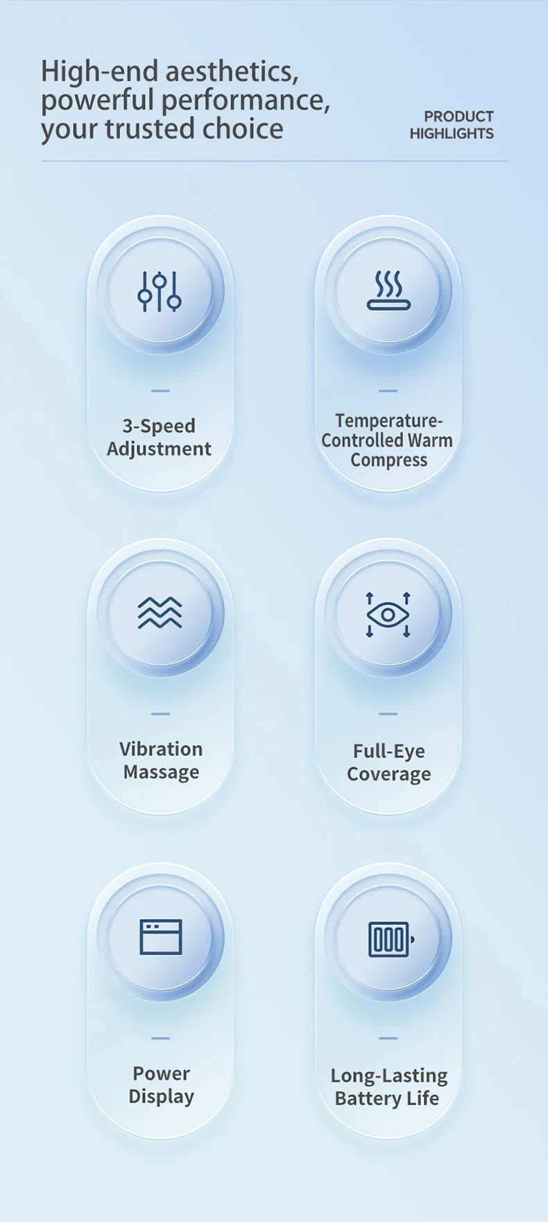 Highlights of an eye massager including 3-speed adjustment, temperature control, vibration massage, full-eye coverage, power 