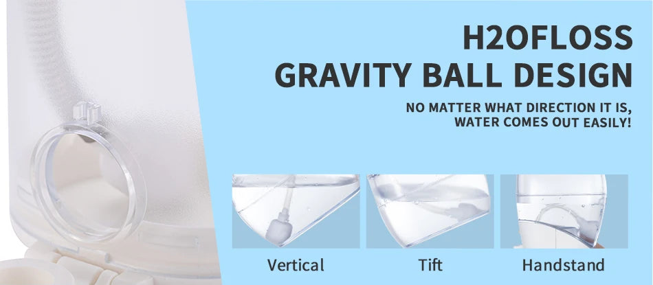 H2ofloss gravity ball design showing vertical, tift, and handstand angles of a portable water flosser.